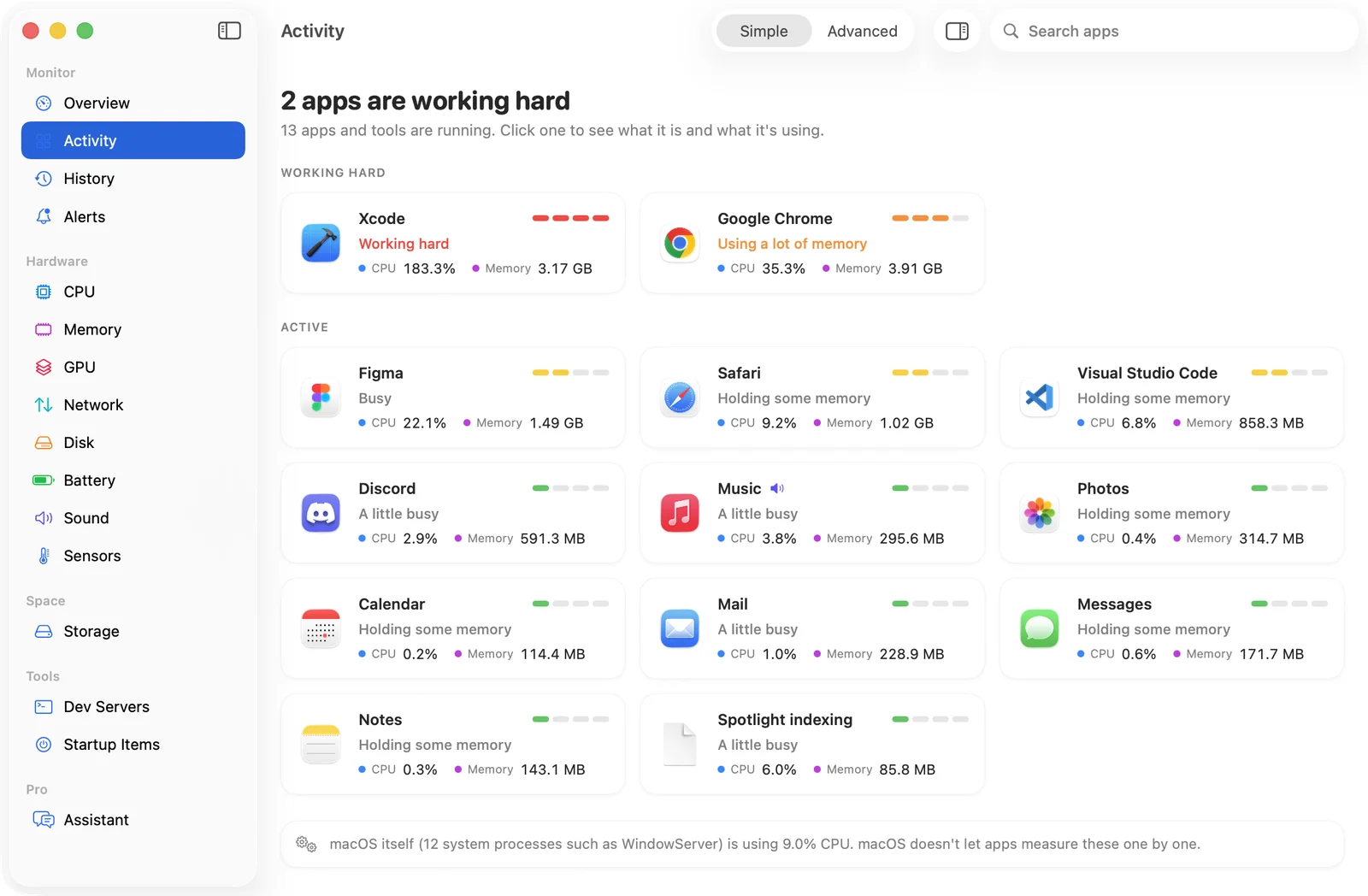 Apps that use the most